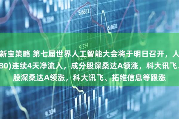 新宝策略 第七届世界人工智能大会将于明日召开,人工智能ETF(515980)连续4天净流入,成分股深桑达A领涨,科大讯飞、拓维信息等跟涨